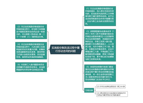 实施股份制改造过程中履行劳动合同的问题