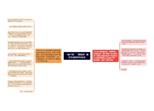 “破产派”“重整派”激烈交锋债务纠纷案