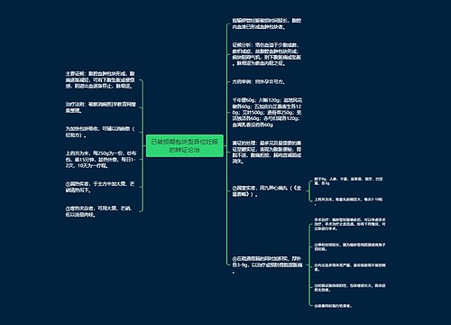 已破损期包块型异位妊娠的辨证论治