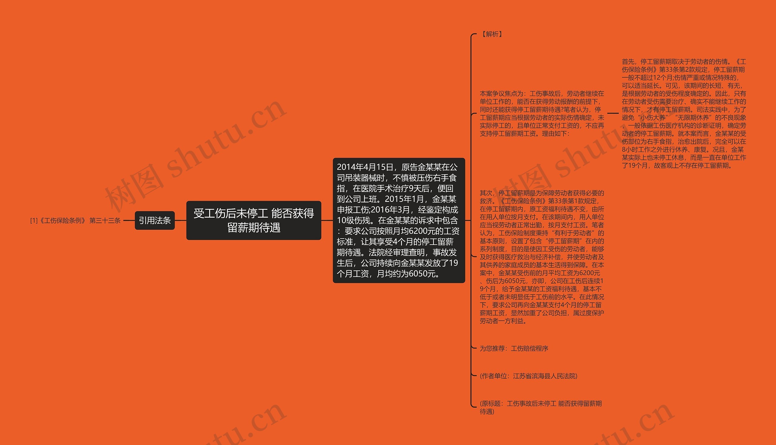 受工伤后未停工 能否获得留薪期待遇思维导图