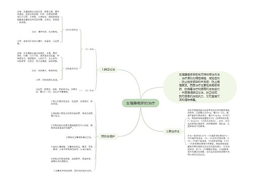 生殖器疱疹的治疗