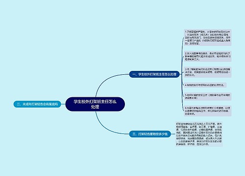 学生校外打架班主任怎么处理