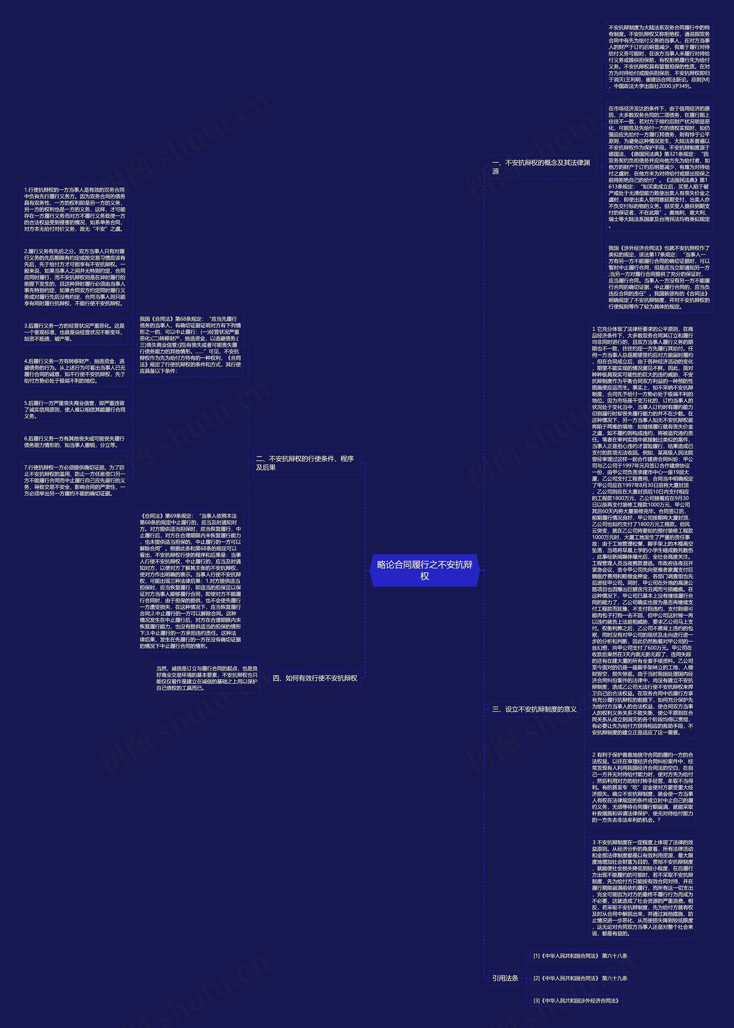 略论合同履行之不安抗辩权 略论合同履行之不安抗辩权