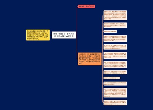 惠普“质量门”事件再升级 受害者曝光客服录音
