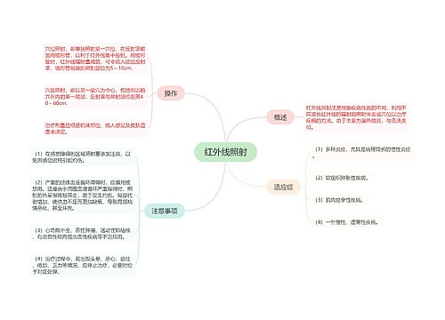 红外线照射