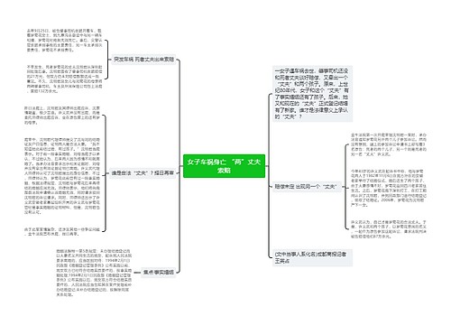 女子车祸身亡 “两”丈夫索赔