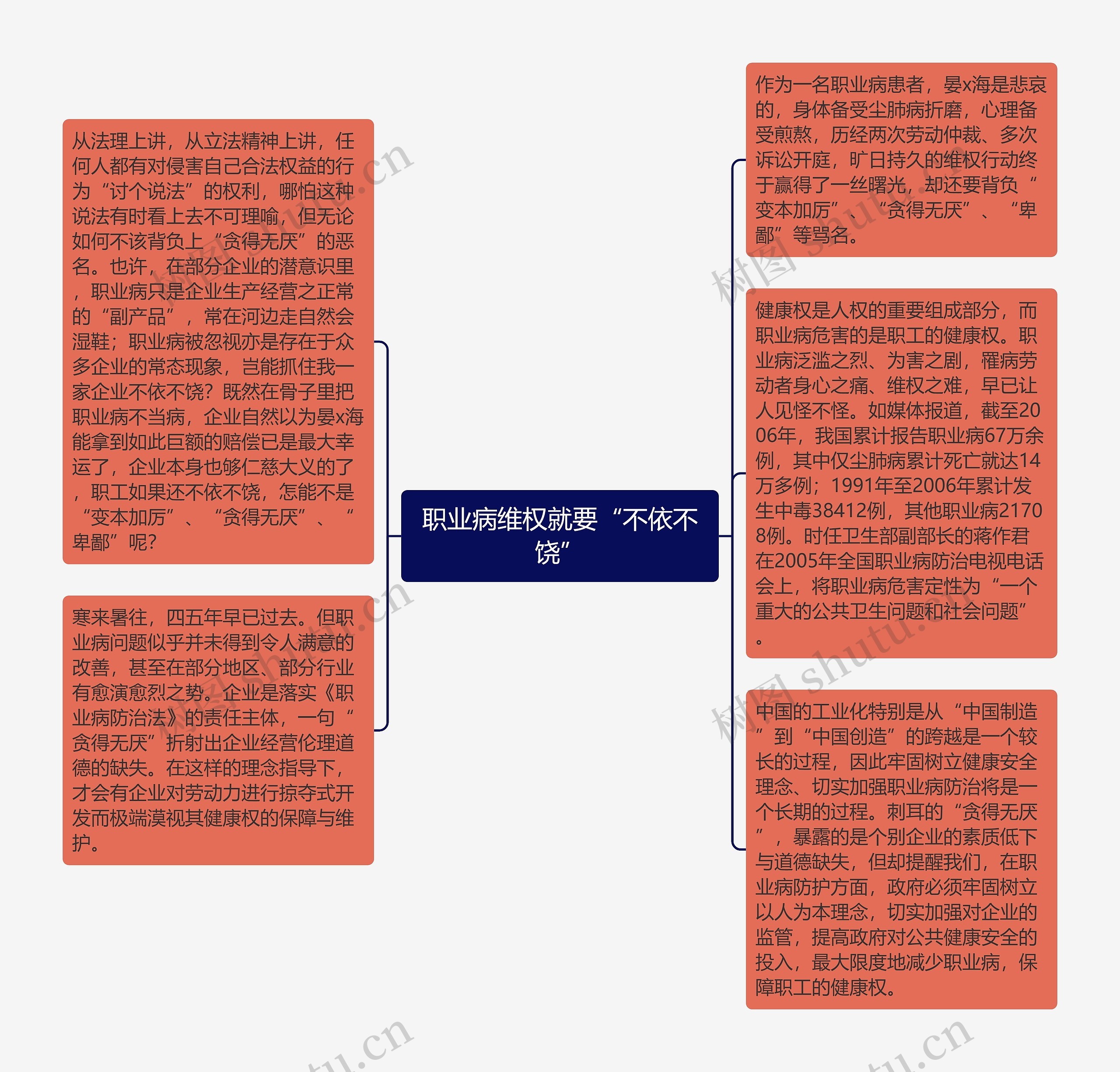 职业病维权就要“不依不饶”