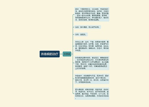 休息痢的治疗