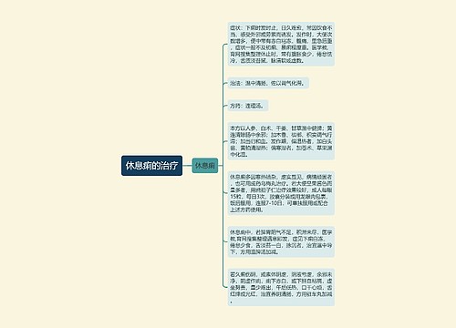 休息痢的治疗