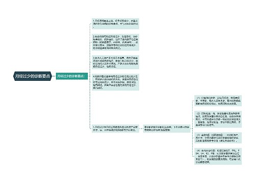 月经过少的诊断要点