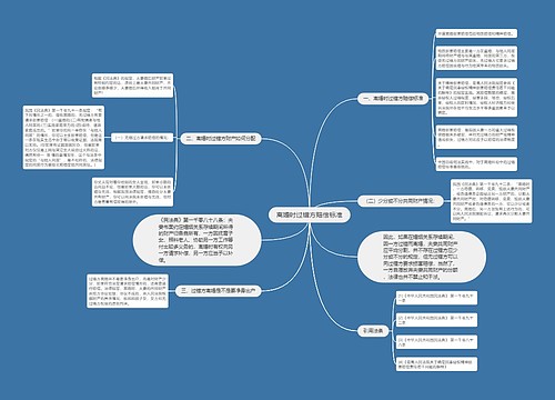 离婚时过错方赔偿标准