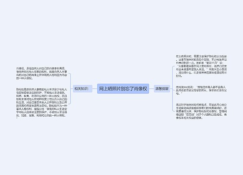 网上晒照片别忘了肖像权