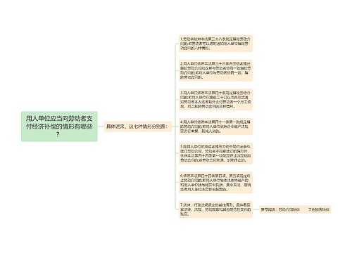 用人单位应当向劳动者支付经济补偿的情形有哪些？