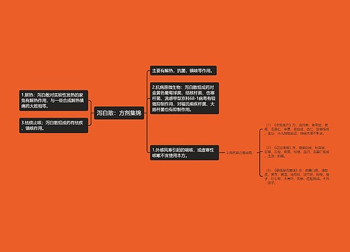 泻白散：方剂集锦