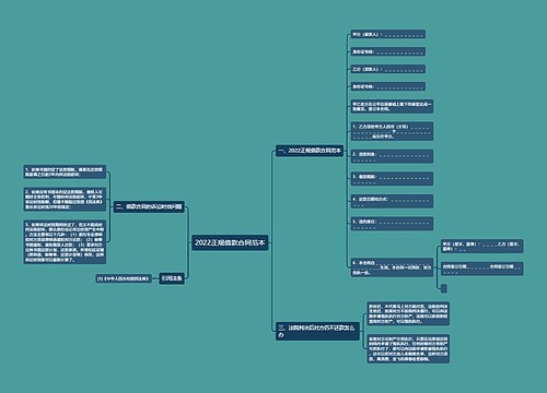 2022正规借款合同范本