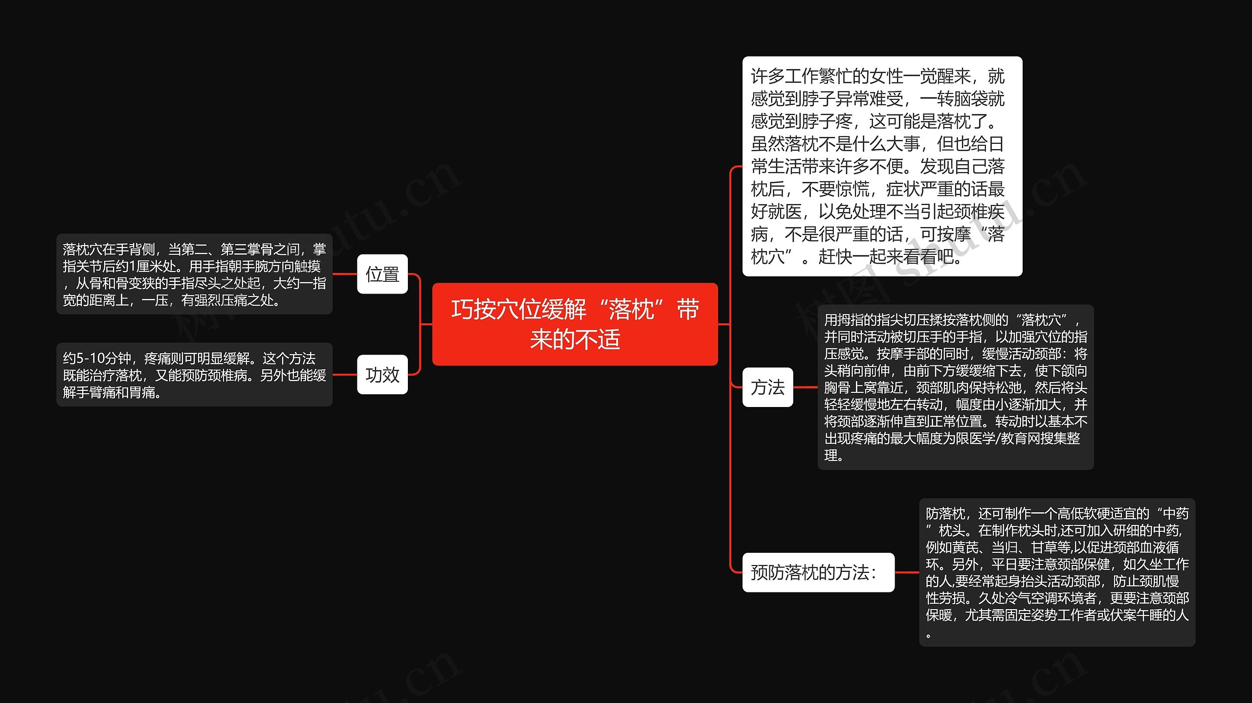 巧按穴位缓解“落枕”带来的不适 巧按穴位缓解“落枕”带来的不适