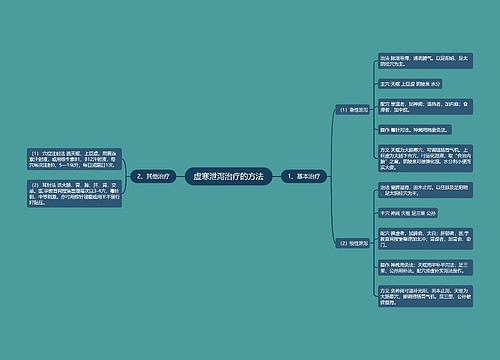 虚寒泄泻治疗的方法