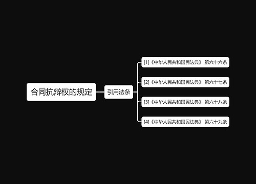 合同抗辩权的规定