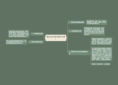 医生应如何防范医疗过错？