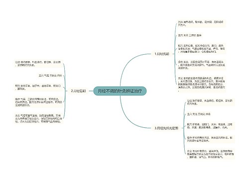 月经不调的针灸辨证治疗