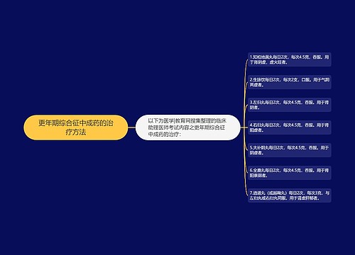 更年期综合征中成药的治疗方法