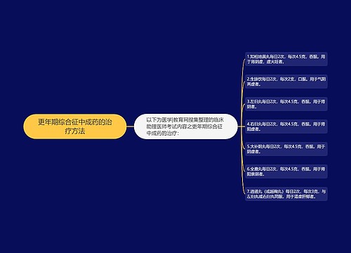 更年期综合征中成药的治疗方法