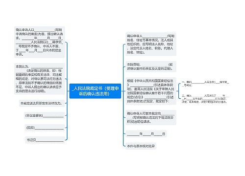 _人民法院裁定书（受理申诉后确认违法用）