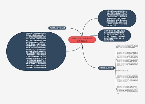 女会计持与公司联系短信记录讨回工资