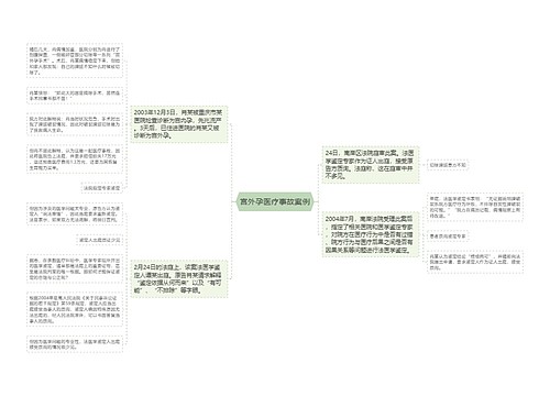 宫外孕医疗事故案例