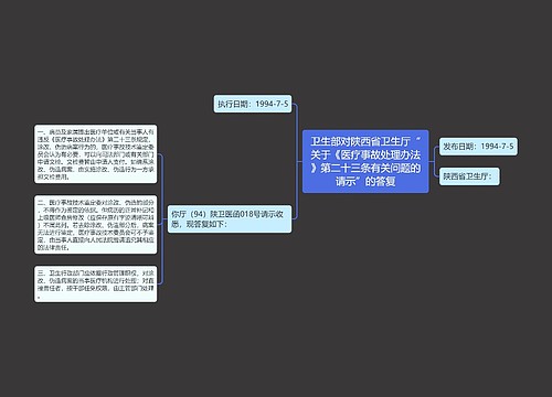 卫生部对陕西省卫生厅“关于《医疗事故处理办法》第二十三条有关问题的请示”的答复