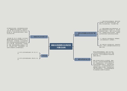 借款合同是要式合同还是不要式合同