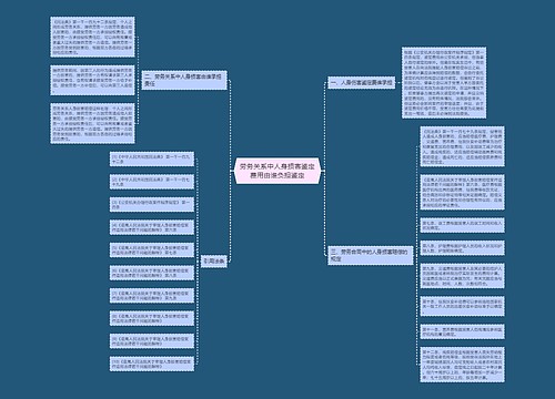 劳务关系中人身损害鉴定费用由谁负担鉴定