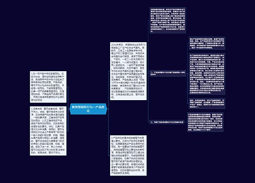 新类型侵权行为—产品责任