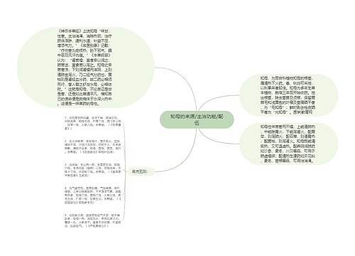 知母的来源/主治功能/配伍