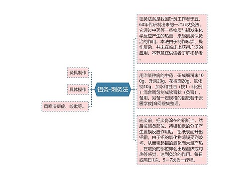 铝灸-刺灸法