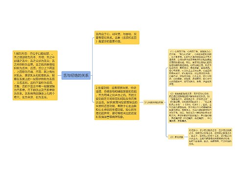 舌与经络的关系