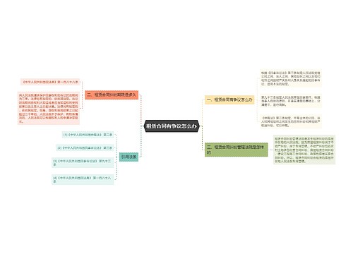 租赁合同有争议怎么办