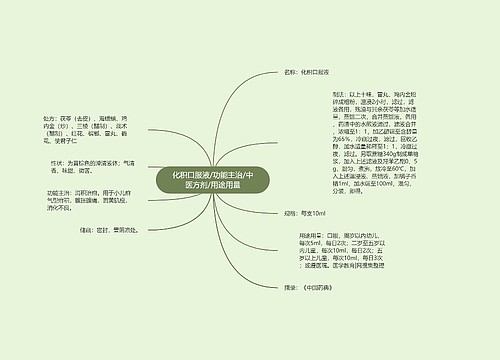 化积口服液/功能主治/中医方剂/用途用量