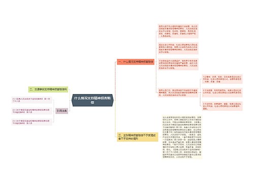 什么情况支持精神损害赔偿