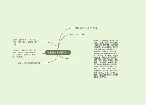 增损四物汤（易简方）