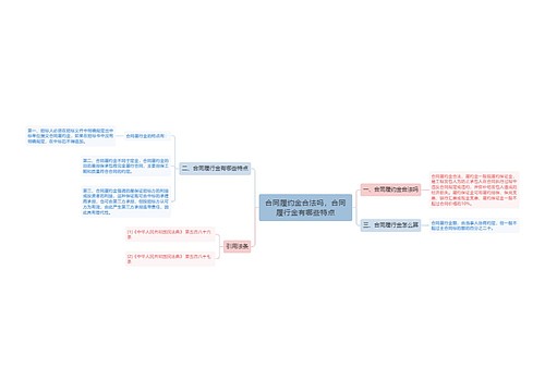 合同履约金合法吗，合同履行金有哪些特点