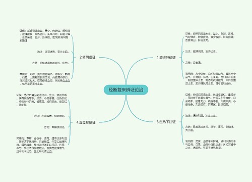 经断复来辨证论治