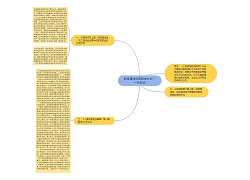 解读精神损害赔偿方式——抚慰金