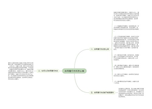 合同履行方式怎么填