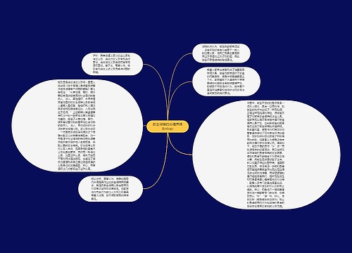 安全保障的合理界限
&nbsp;