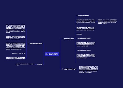 医疗事故司法程序