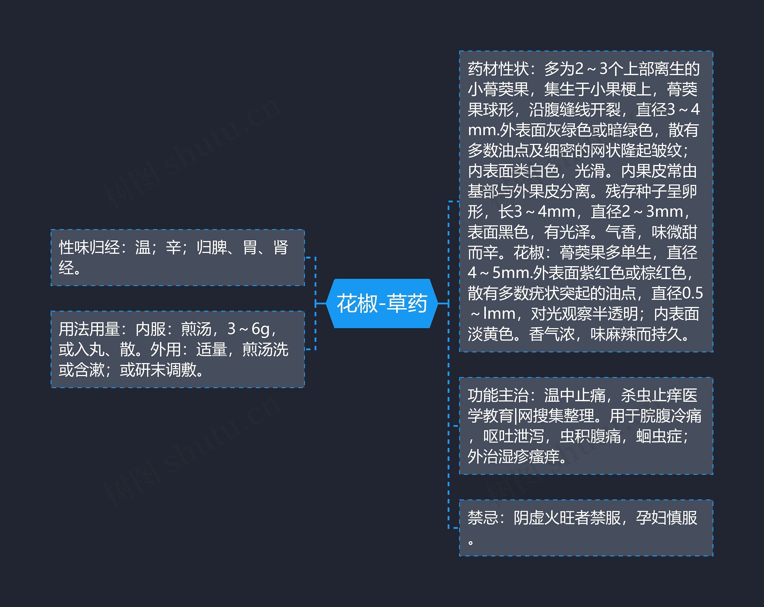 花椒-草药 花椒-草药