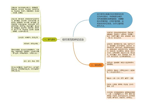 经行泄泻的辨证论治