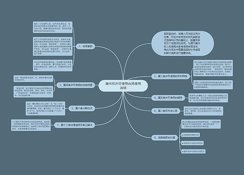 著作权许可使用合同使用说明