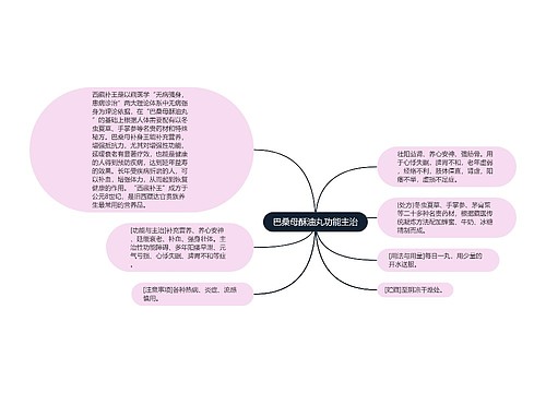 巴桑母酥油丸功能主治